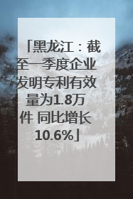 黑龙江：截至一季度企业发明专利有效量为1.8万件 同比增长10.6%
